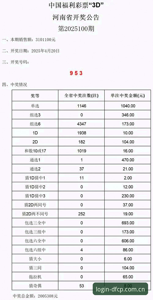 大发彩票平台全面评测：彩票开奖结果查询与投注体验深度分析