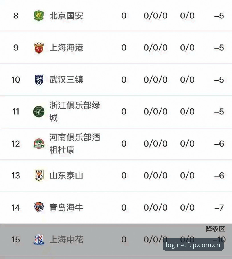 3大禁令类型解析：足协第三批禁足名单背后的行业治理风暴
